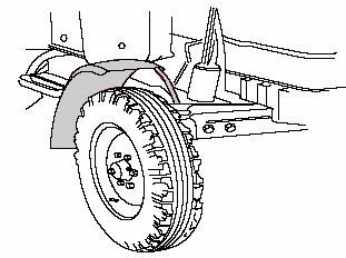 DIA KIT, TRACTOR