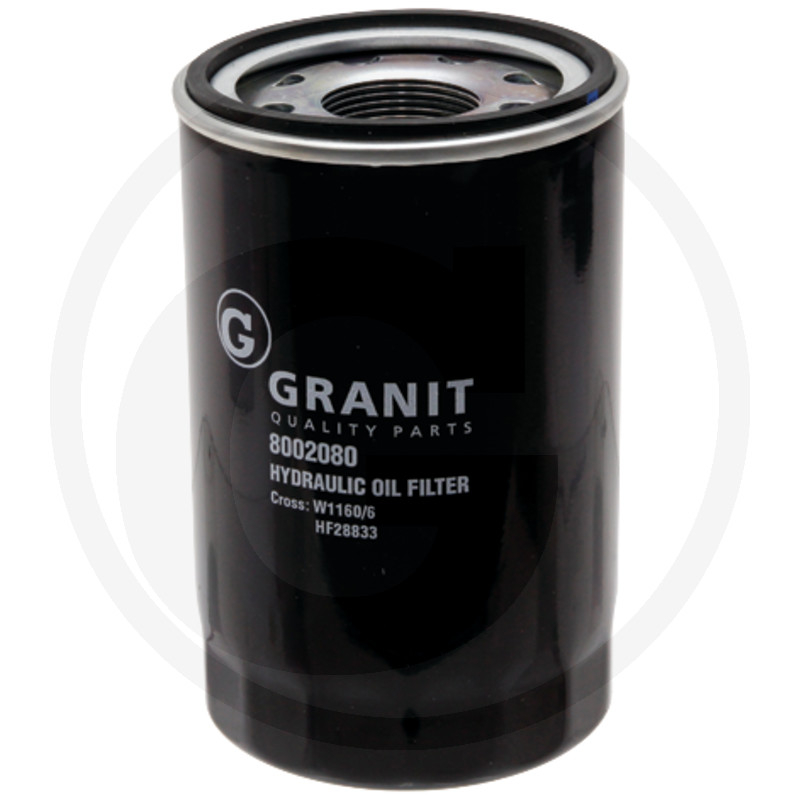 Ölfilter