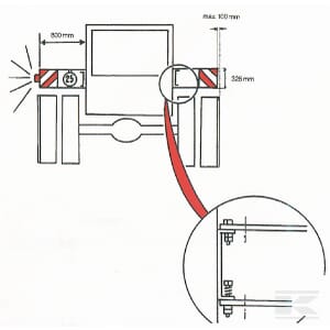 Warntafelsatz Standard