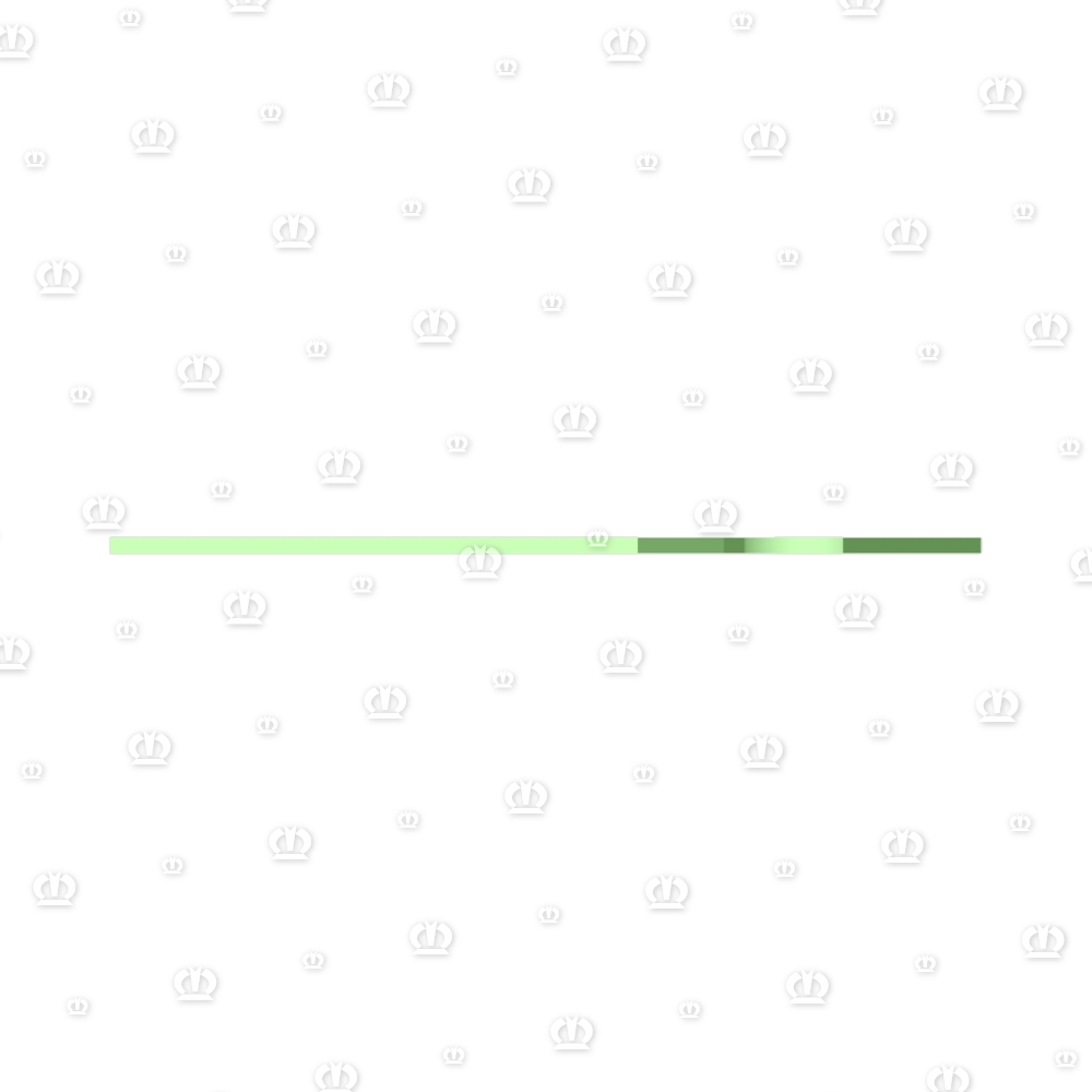 Distanzblech