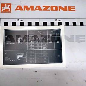 Folie Umdrehungszeiger Cataya Amazone ME1275