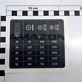 Folie Tabelle Saeradvolumen Ca (Me1262) Amazone ME1262