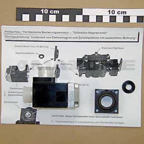 Elektro-Magnet Amazone 913929
