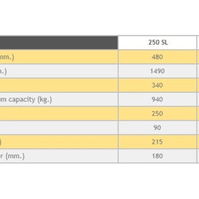 L?Ffel  Case 47730560