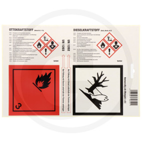 Ve25 Aufkleber Gefahrhinweis O Granit