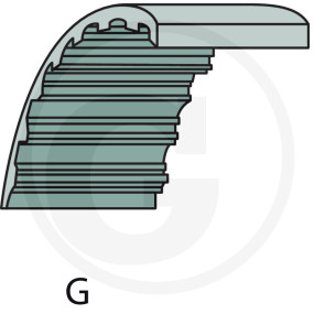 Keilriemen Granit