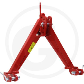 Schlepperdreieck (Kat. 2) Granit