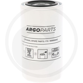 Motoroelfilter Granit