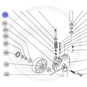 Simmerring F Hubwagen Granit