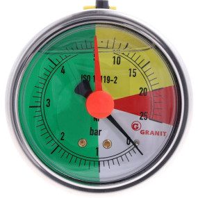 Manometer 0-5-25 Rückseitig 1/4'' Flüssi Granit 12371328