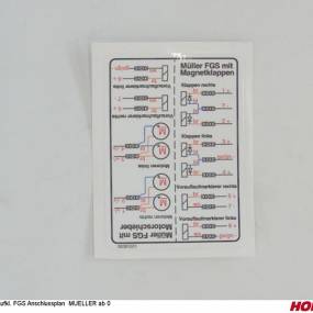 Aufkl. Fgs Anschlussplan Mueller Ab 0 Horsch 00381021