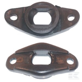 Fingerführung Kramp