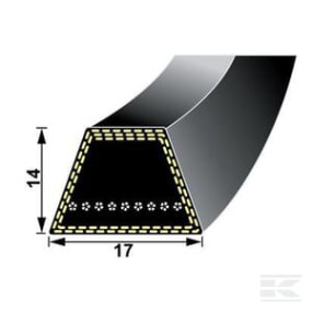 Riemensatz Kramp VLM9806