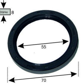 Radialdichtring Umlauf