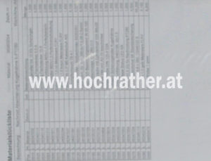 Nachrüst.absicherung Kugelhähne B.pt280 (36960094) Horsch