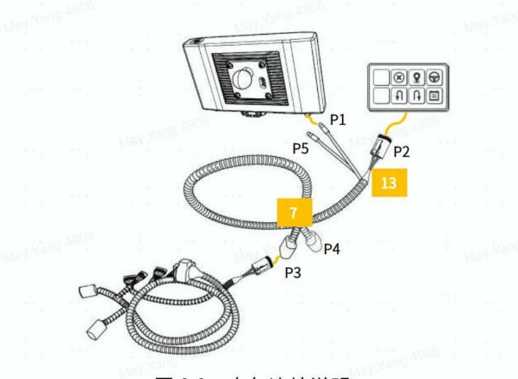 FJDynamics_Externer_Schalter_3