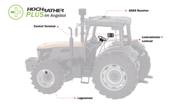 FJ Traktor Beschreibung